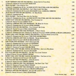 The World of Jerome Kern Soundtrack (Bing Crosby, Dorothy Fields, Oscar Hammerstein II, Otto Harbach, Jerome Kern) - cd-inlay