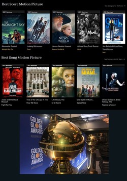 78e Golden Globe Awards