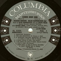 Flower Drum Song サウンドトラック (Oscar Hammerstein II, Richard Rodgers) - CDインレイ