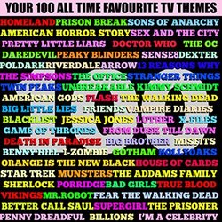 Your 100 All Time Favourite TV Themes Soundtrack (Various Artists, The TV Themes Band) - Cartula