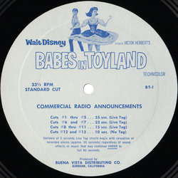 Babes In Toyland サウンドトラック (Various Artists, Victor Herbert) - CDインレイ