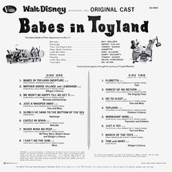 Babes in Toyland Soundtrack (Ray Bolger, Henry Calvin, Annette Funicello, Victor Herbert, Ann Jilliann, Mary McCarty, Tommy Sands, Ed Wynn) - CD Back cover