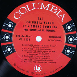 The Columbia Album Of Sigmund Romberg Soundtrack (Sigmund Romberg, Paul Weston) - CD Back cover